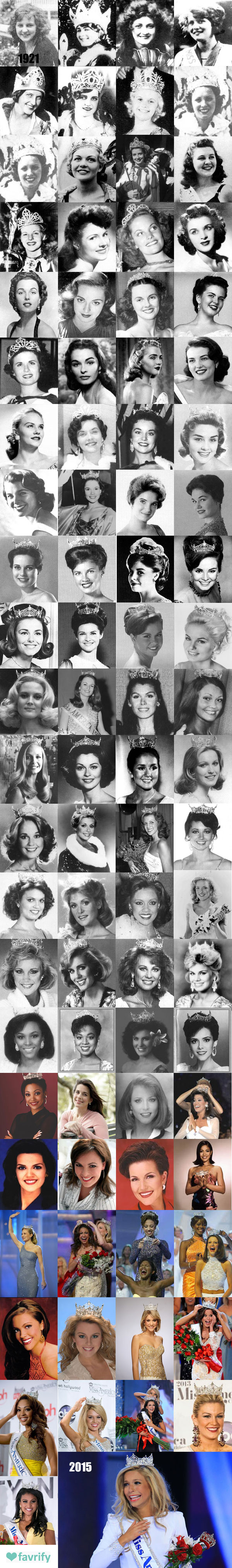 every miss america 1921-2015