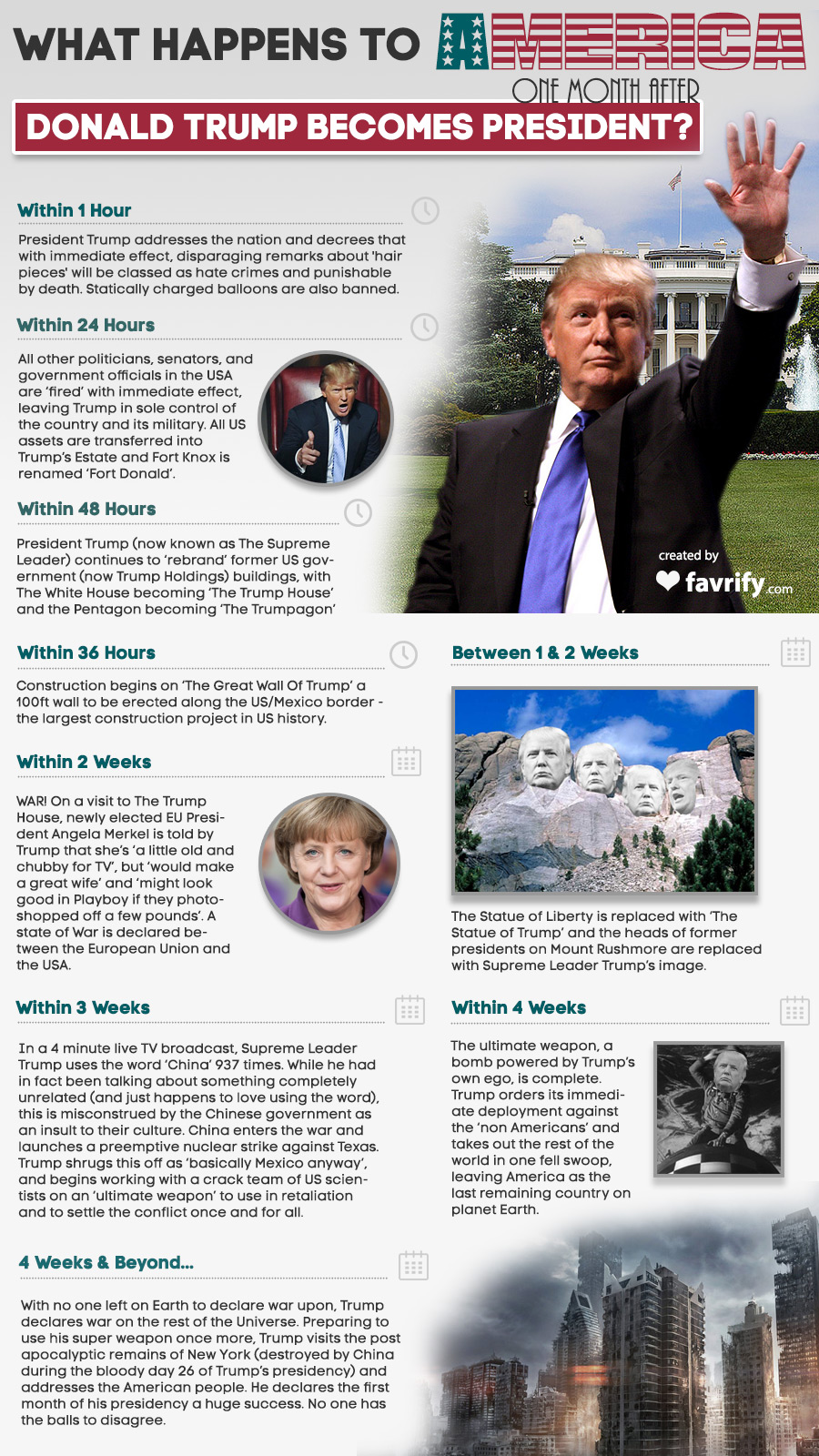 donald-trump-president-infographic